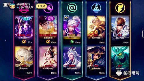 王者爆料阿狸怎么玩视频,阿狸玩法揭秘,视频教学助你轻松上分 第3张 王者爆料阿狸怎么玩视频,阿狸玩法揭秘,视频教学助你轻松上分 第3张